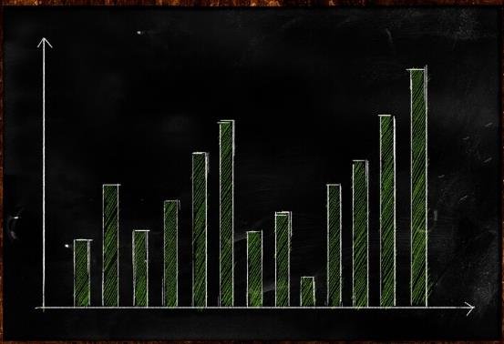 Brazil’s Betting Sites Surge 24.45% in Q3 2024, Driven by Mobile Dominance