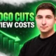 Frogo Kryvka cuts casino manual review costs